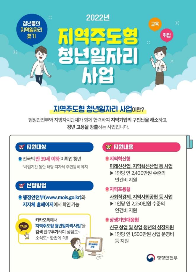 4학년 전*영 행정안전부 지역주도형 청년일자리사업 선정