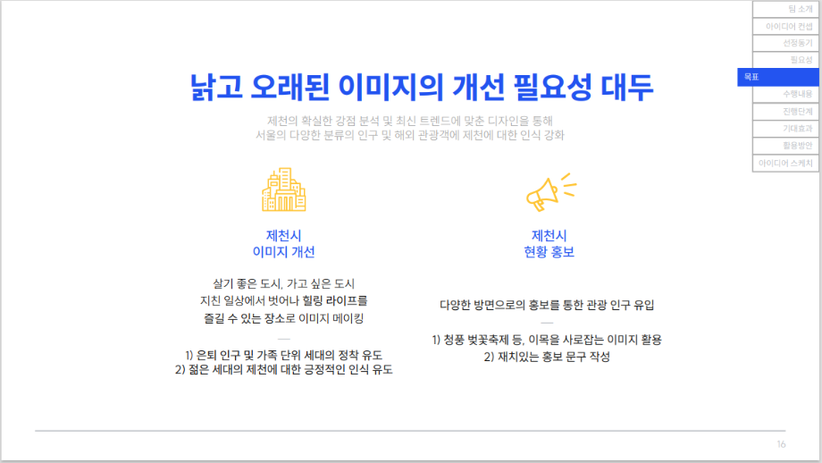 4학년 AR.VR 캡스톤 디자인 수업(진행과정)