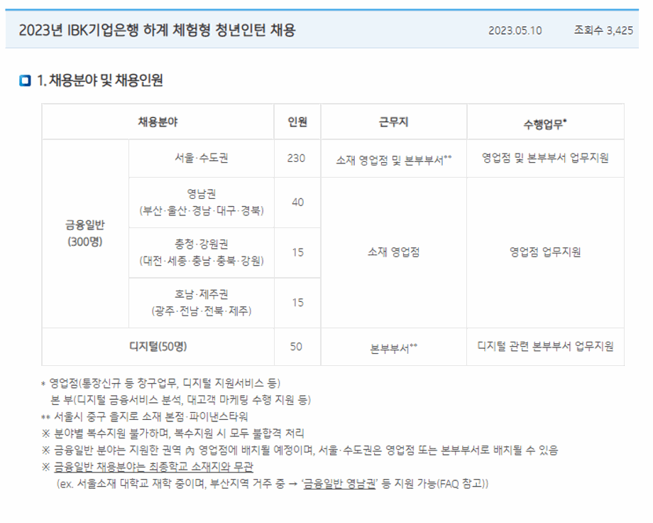 2023년 IBK기업은행 하계 체험형 청년인턴 채용