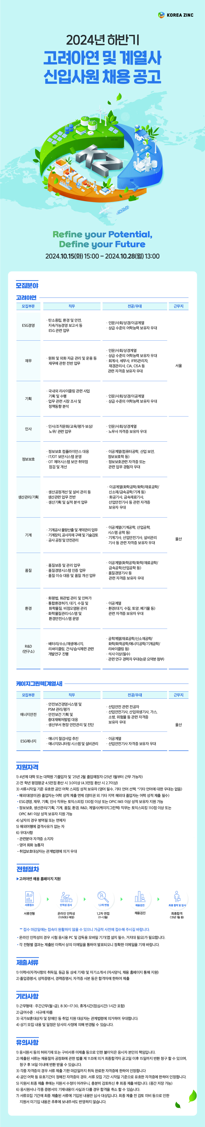 2024년 하반기 고려아연(주) 및 계열사 신입사원 공개채용