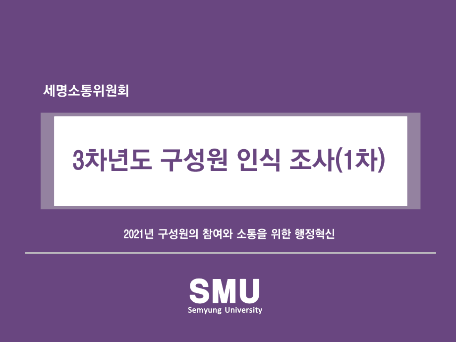 [대학혁신지원사업] 3차년도 구성원 인식 조사(1차) 결과
