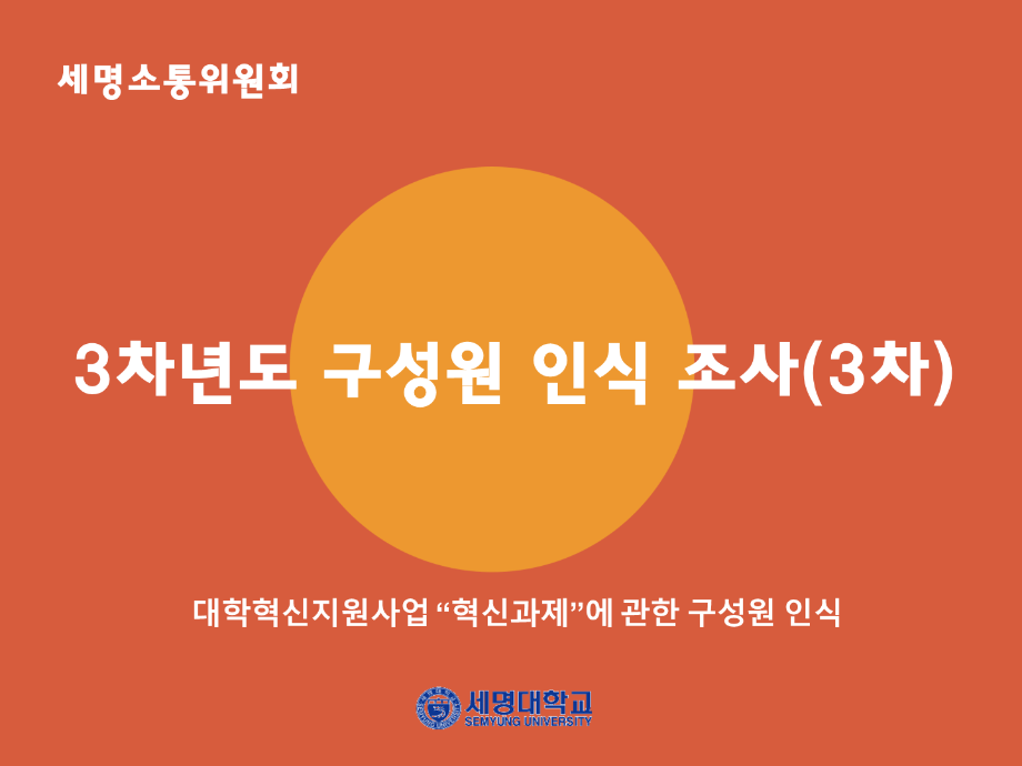 2021학년도 대학혁신지원사업 구성원 인식조사(3차) 결과 안내