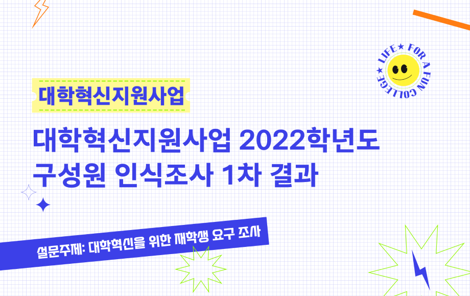 세명대 대학혁신지원단｜2022학년도 대학혁신지원사업 구성원 인식조사 1차