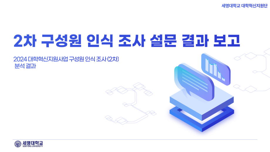 ★2024 대학혁신지원사업 2차 구성원 인식조사 분석 결과 보고★