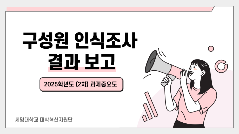 2025 대학혁신지원사업 구성원 인식 조사 2차 분석 결과 보고